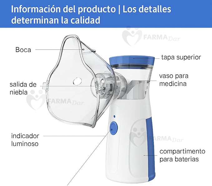 Nebulizador Eléctrico Portátil De Malla