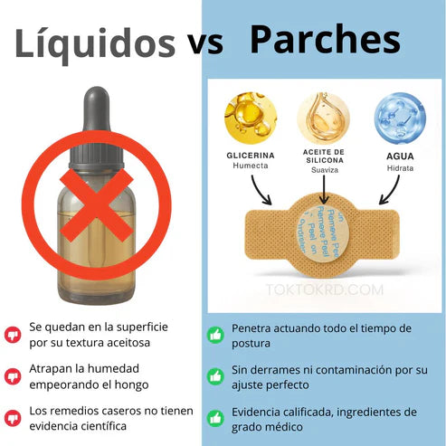PARCHES ANTI-HONGOS 100% ORIGINAL (EVITA IMITACIONES)